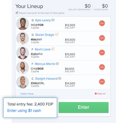 FanDuel Points.